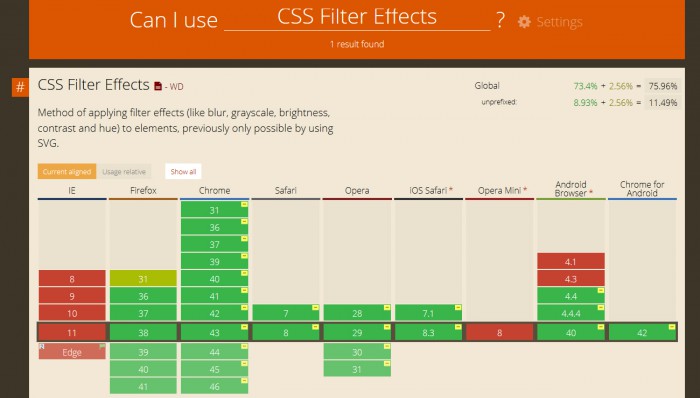 try-out-the-filter-of-css301