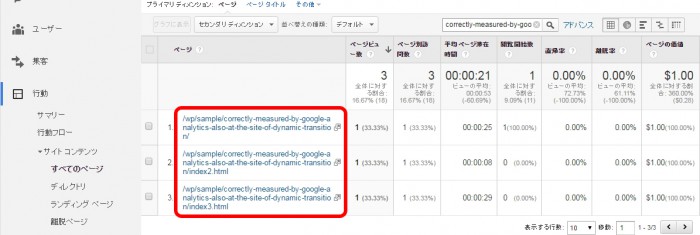 correctly-measured-by-google-analytics-also-at-the-site-of-dynamic-transition01